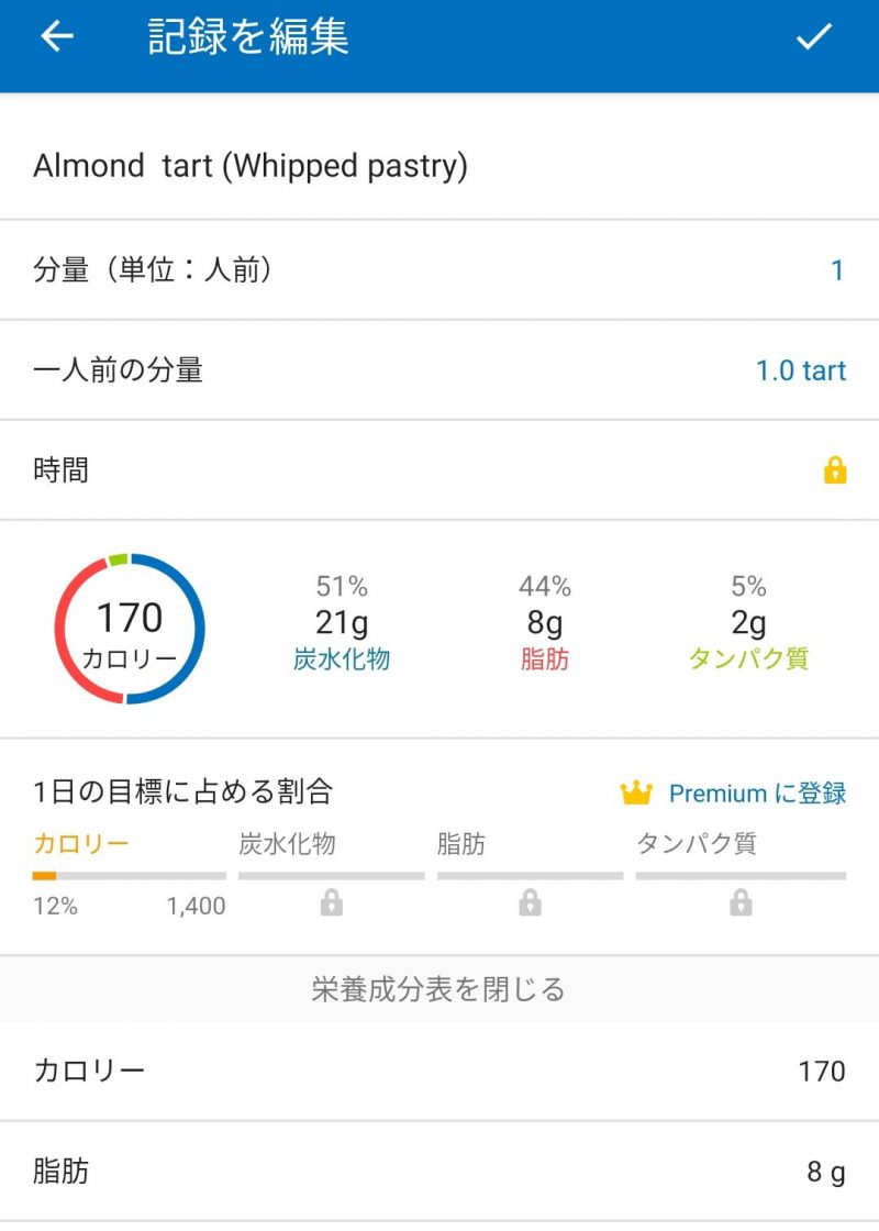食事記録に便利なMyFitnessPal